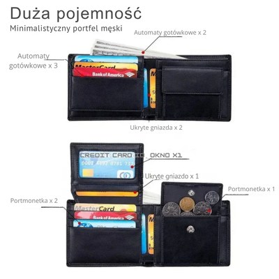 Atlas Slim RFID Portfel