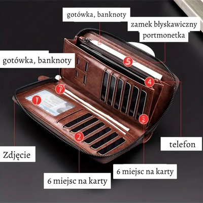 Kopertówka Holden RFID